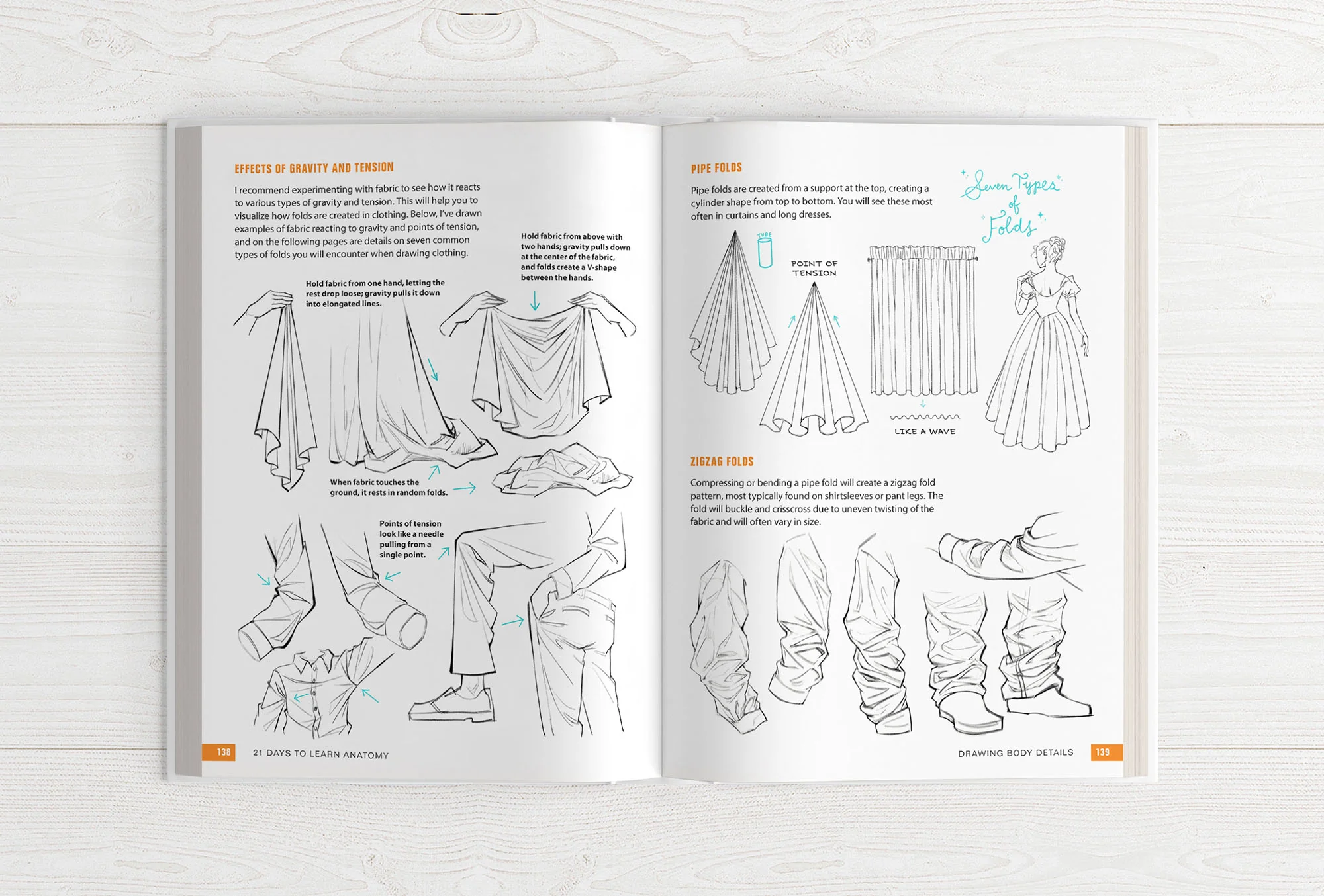 The Character Designer & 21 Days to Learn Anatomy (HARDCOVERS + EBOOKS) - Image 16