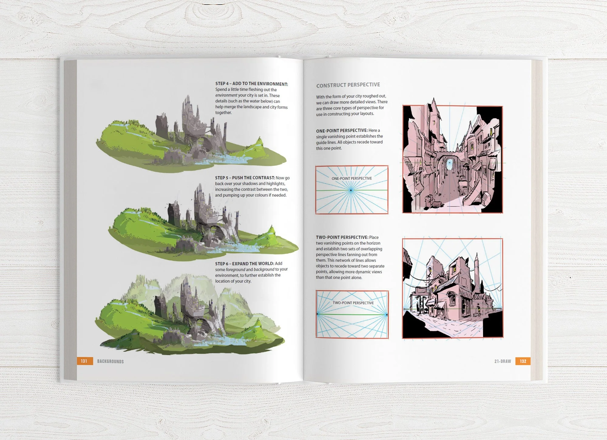 Ebook Bundle (8-pack) - Image 42