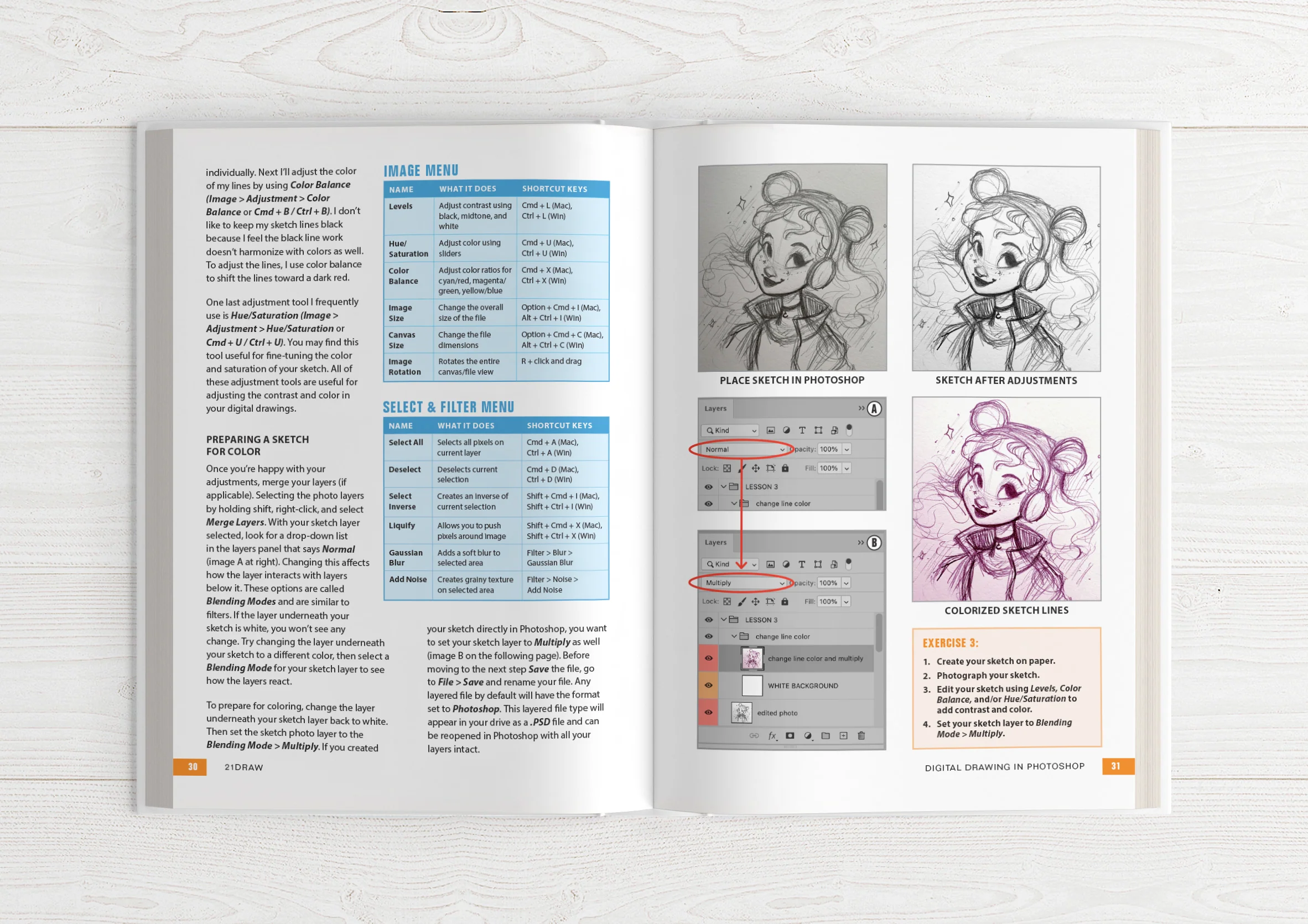 Ebook Bundle (8-pack) - Image 80