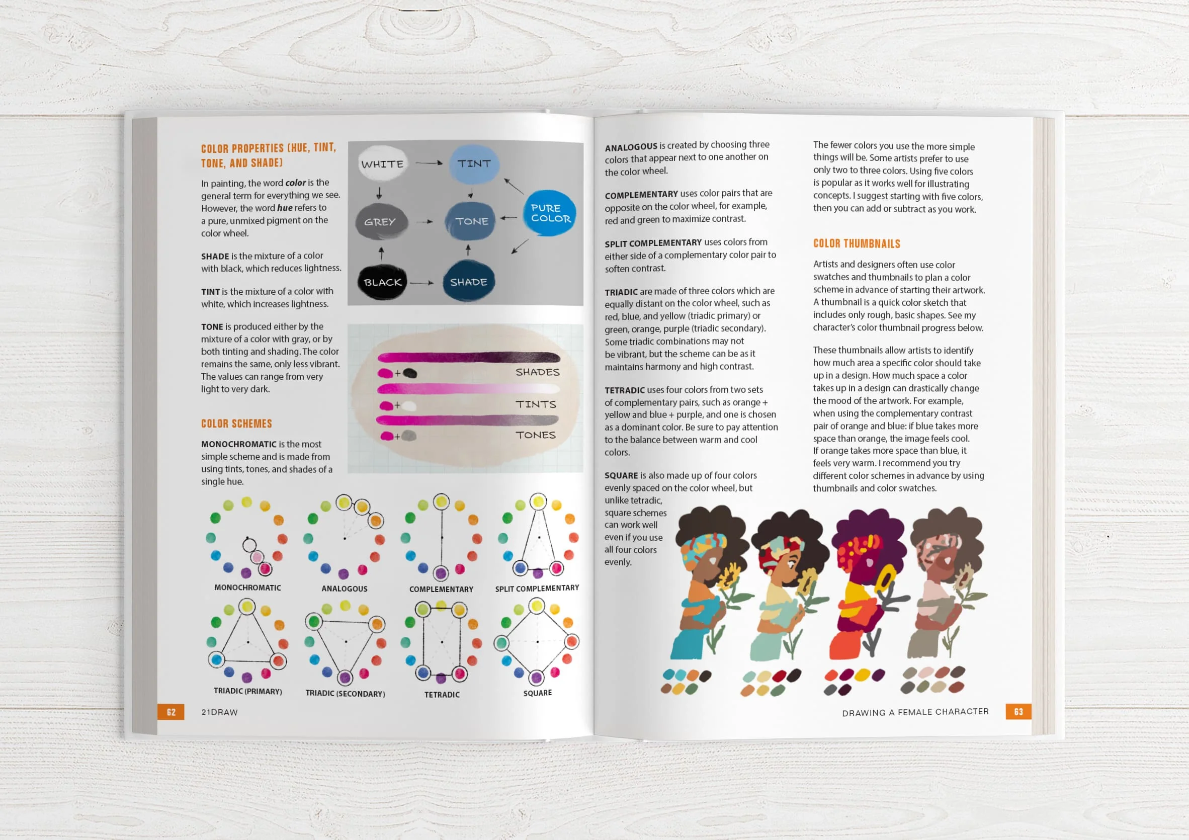 Illustrator's Guidebook 2 - Image 9