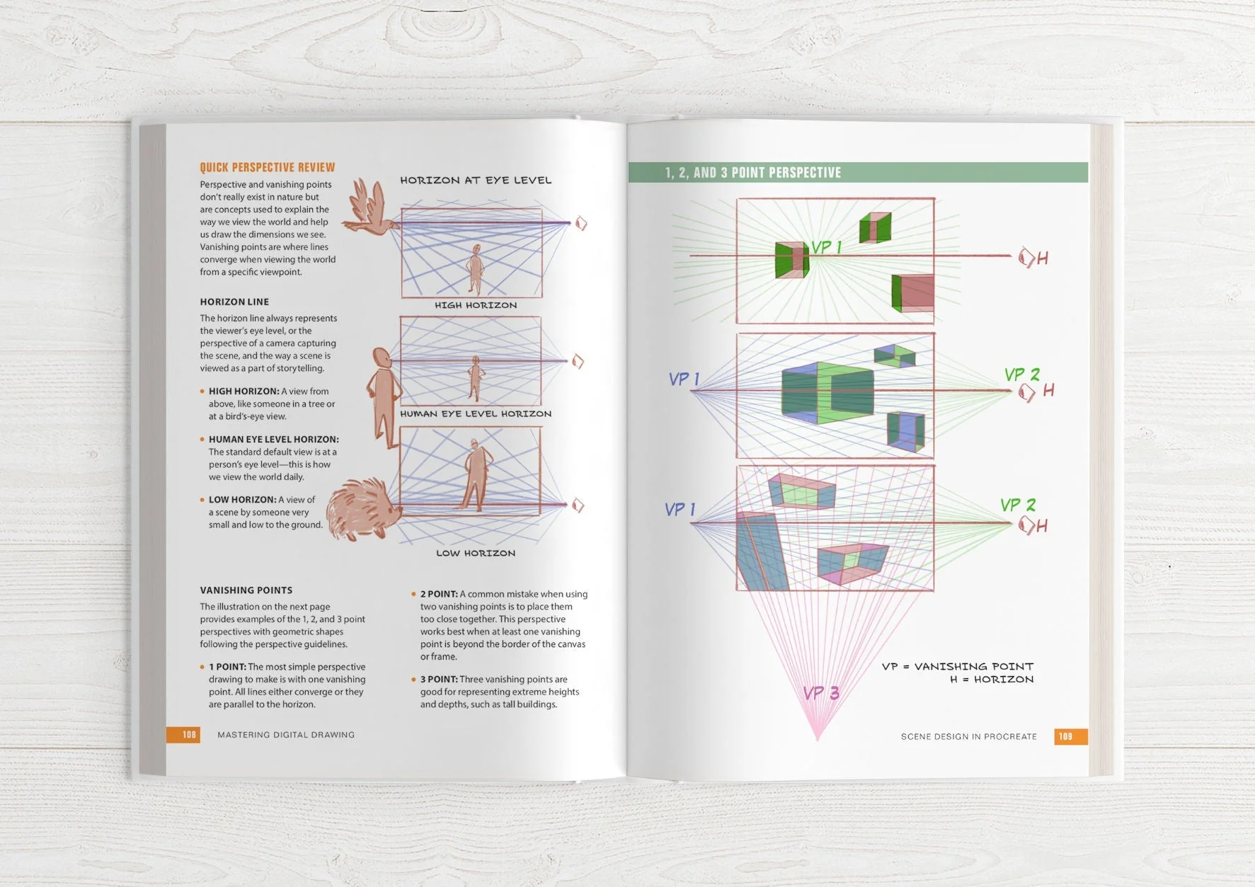 Mastering Digital Drawing - ES - Image 17
