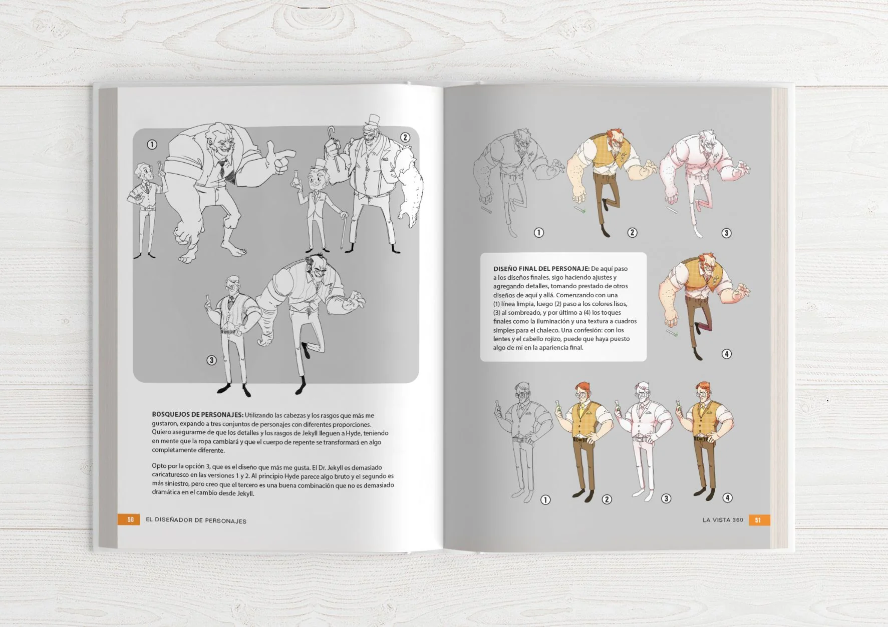 El Diseñador de Personajes - Image 5