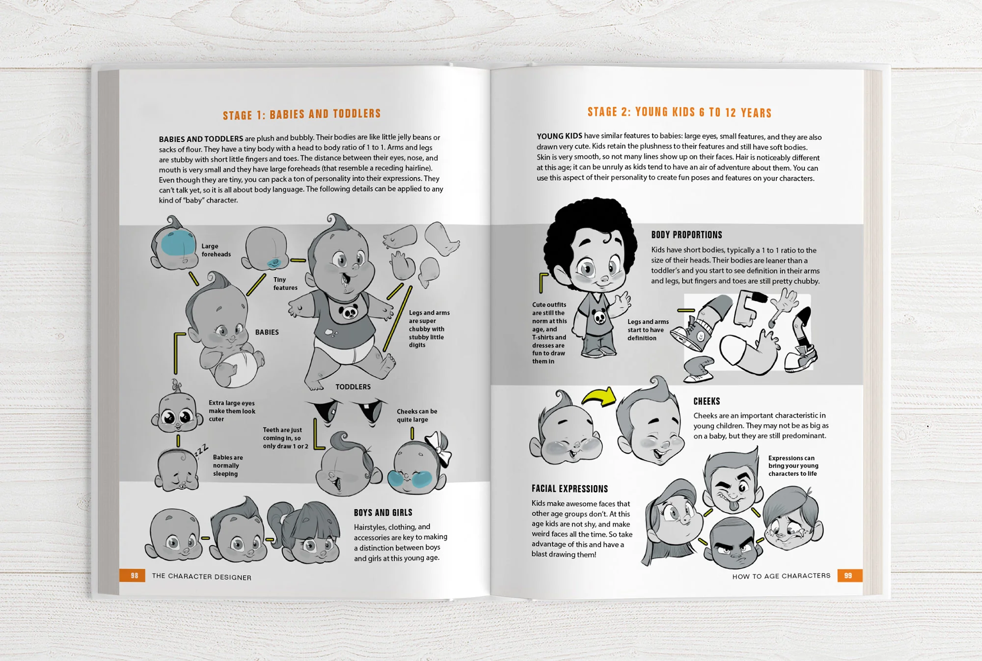 The Character Designer - Image 19