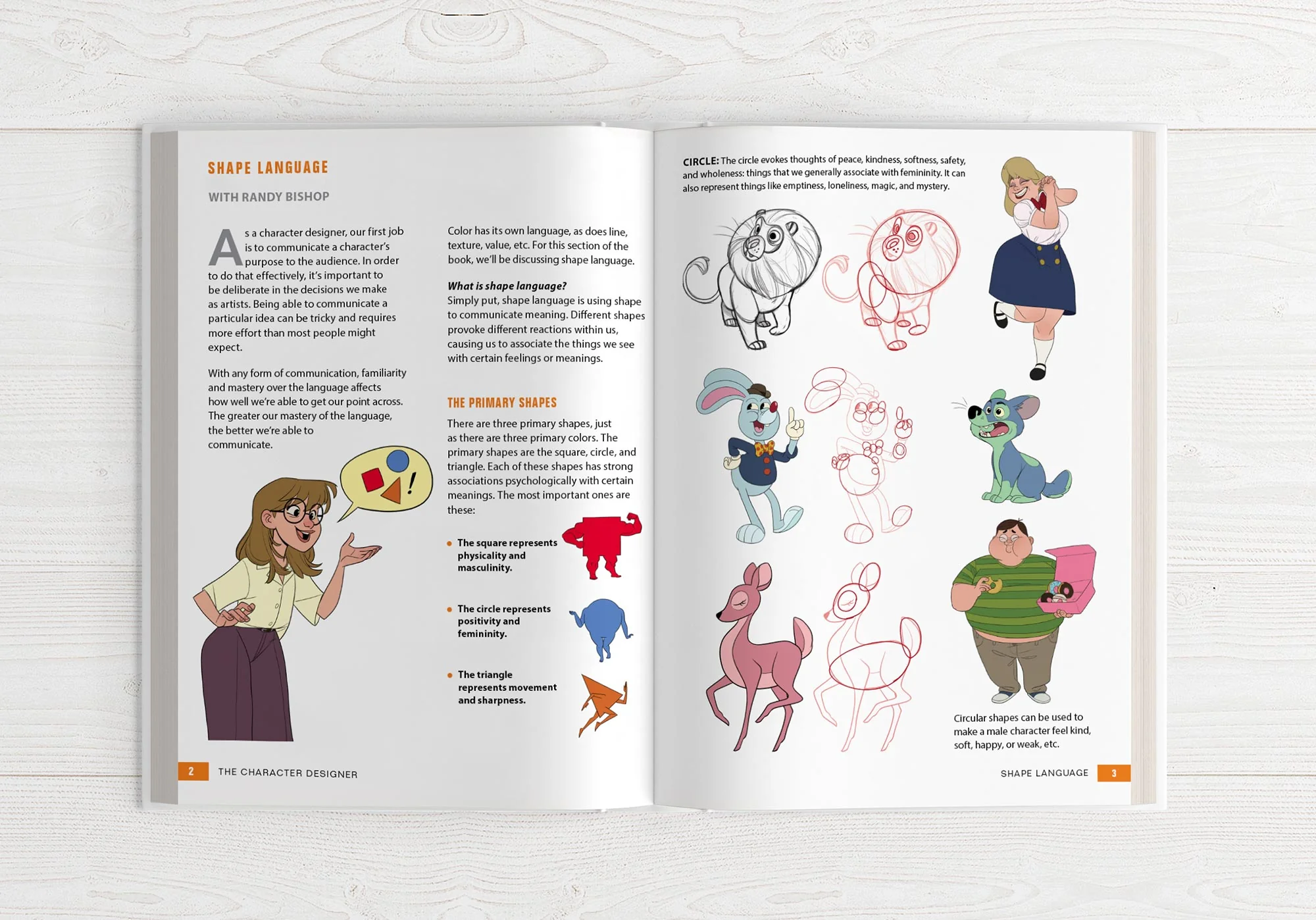 The Character Designer - Image 6